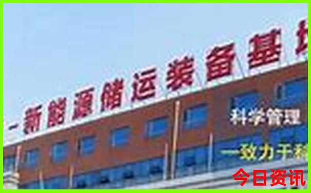 自驾游川西线路图