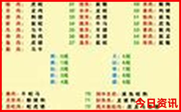 乌金山一日游最佳攻略